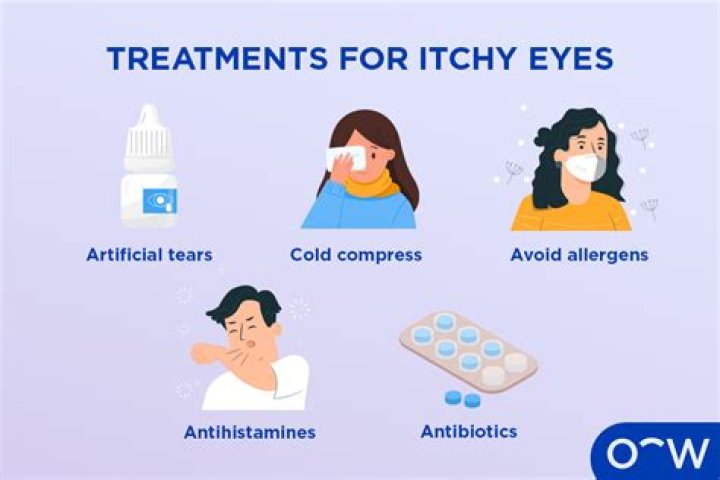 Why are my eyes itchy?