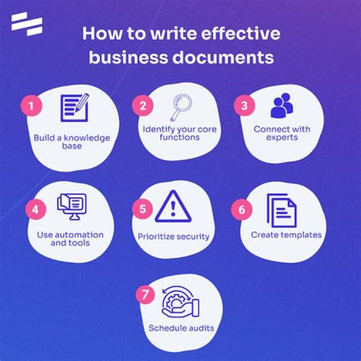 Why are source documents necessary for a business?