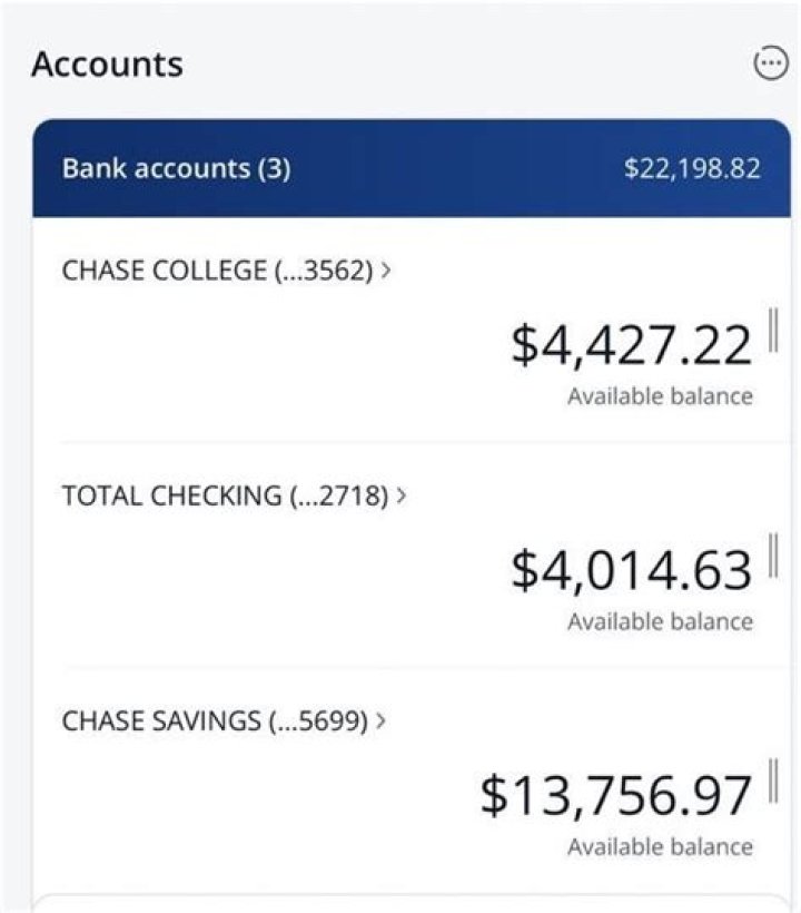 Why did Chase close my checking account?