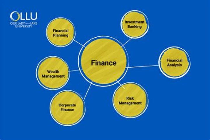 Why did I choose a career in finance?