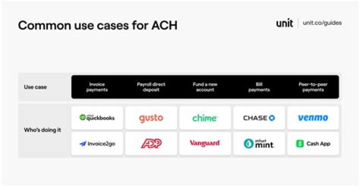 Why did I get a k1 from ProShares?