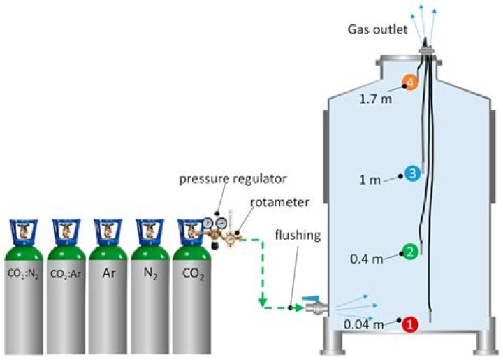 Why did NASA use pure oxygen?