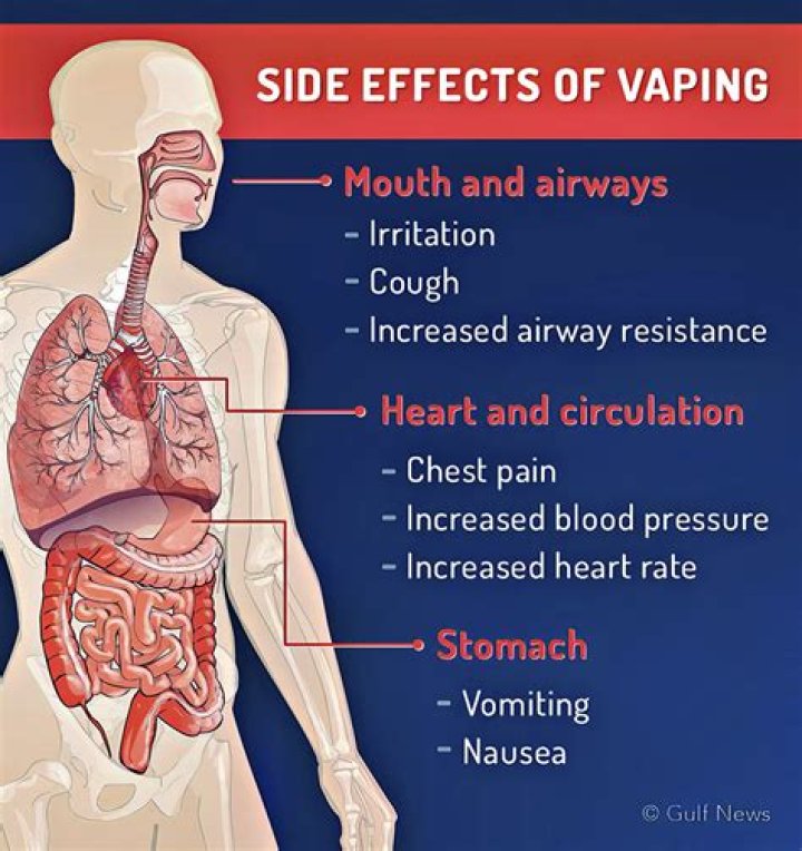 Why did they get rid of smoking on Love Island?