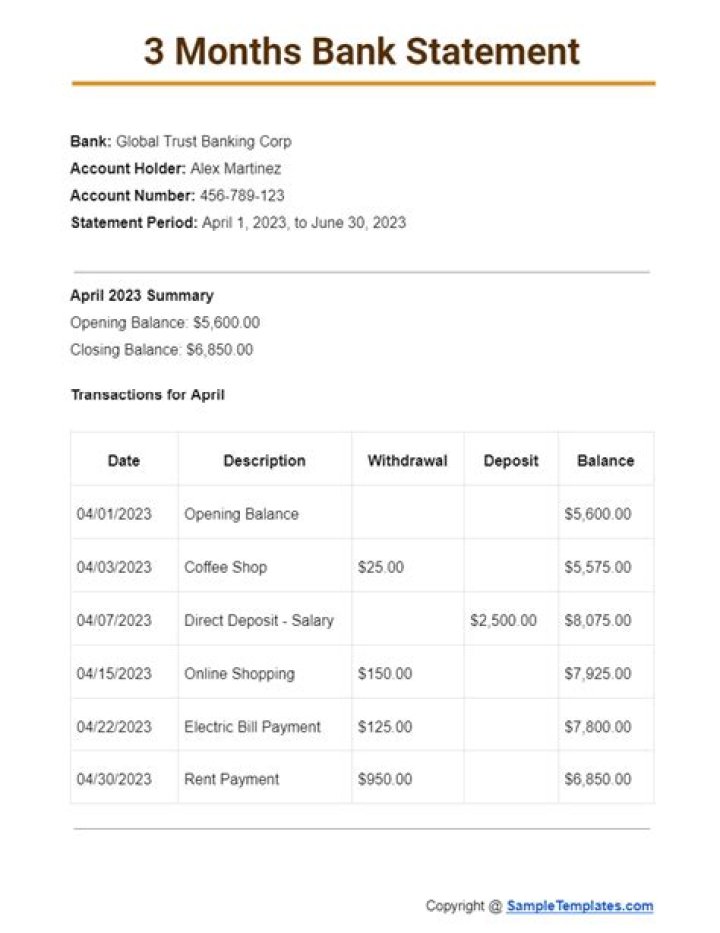 Why do banks ask for 3 months bank statements?