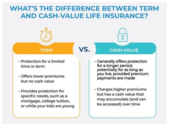 Why do coupons have a cash value of 1 100 of a cent?