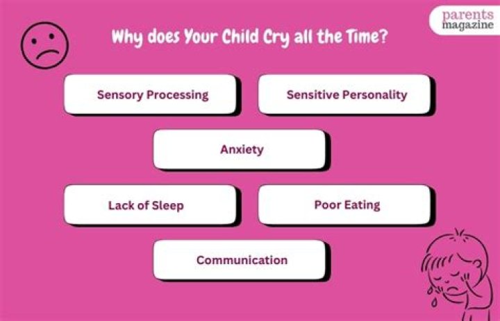 Why do I cry all the time?