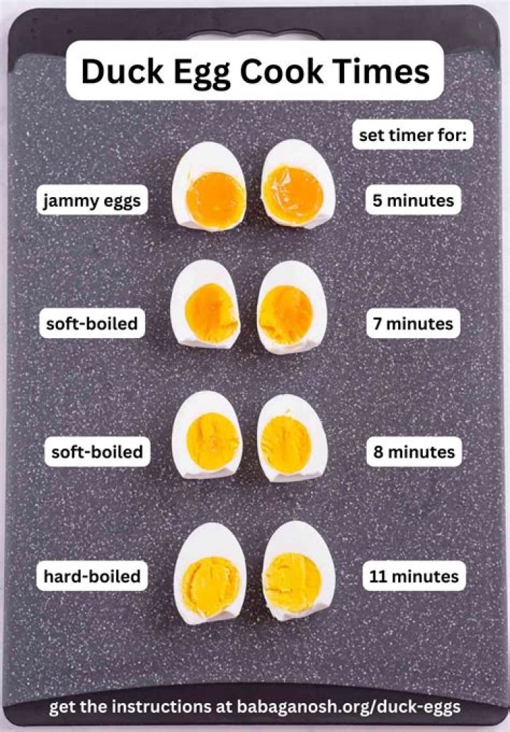 Why do I feel sick after eating duck eggs?
