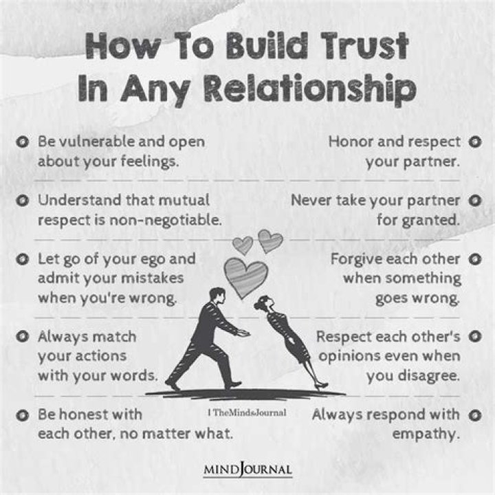 Why do I have a hard time trusting guys?