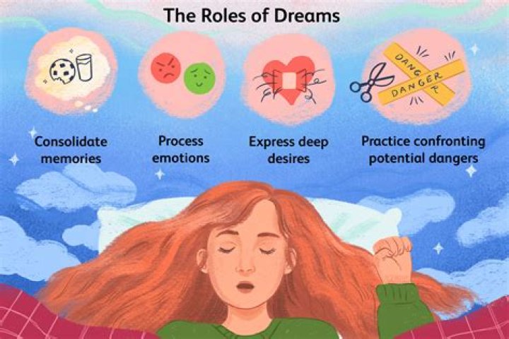 Why do I keep dreaming about my ex who broke my heart?
