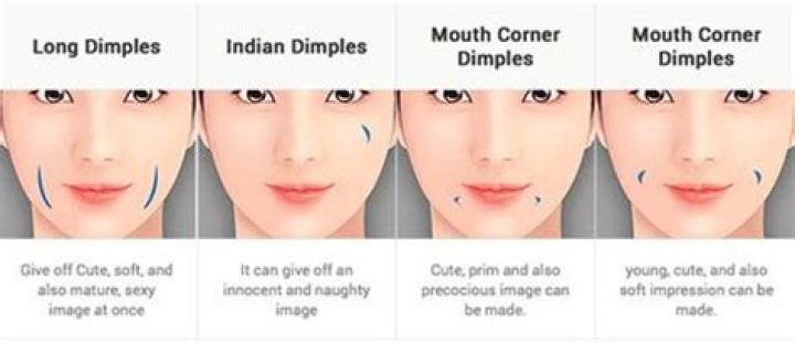 Why do I only have one dimple?