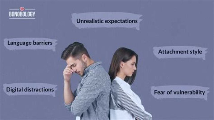 Why do I struggle to communicate?