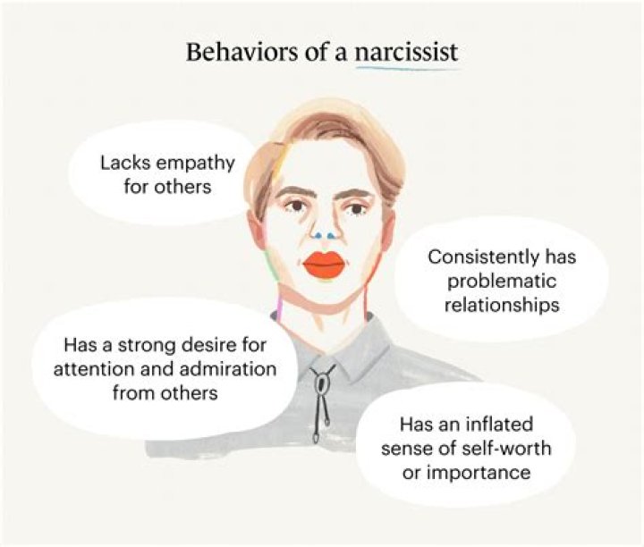 Why do intelligent people fall for narcissists?