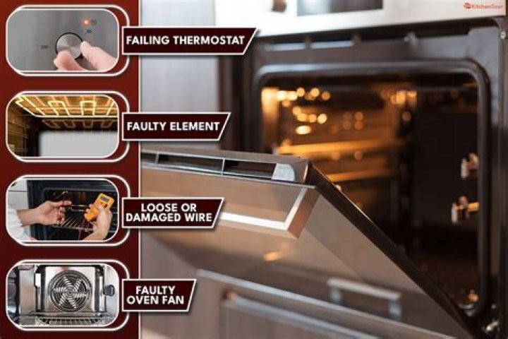 Why do ovens have vents?