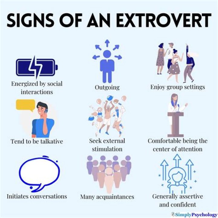 Why do people hate introverts?