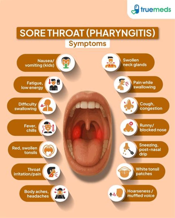 Why do we get sore throats?