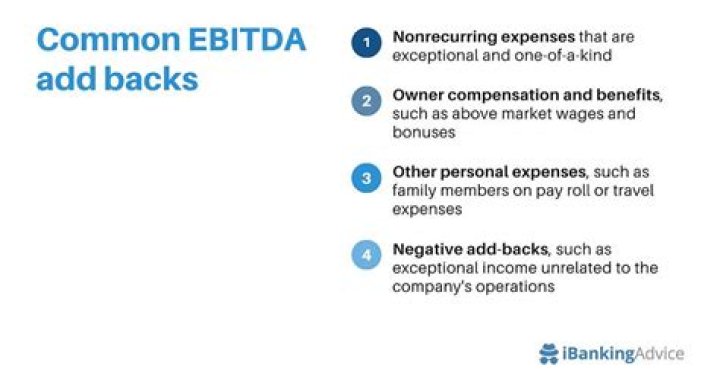 Why do you add back taxes in EBITDA?
