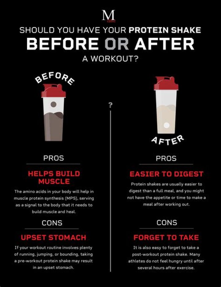 Why do you shake after birth?