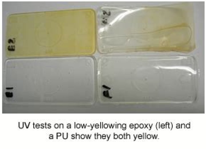 Why does epoxy turn yellow?