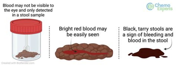 Why does my 3 month old have blood in poop?