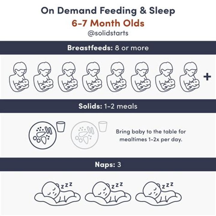 Why does my baby go crazy when breastfeeding?