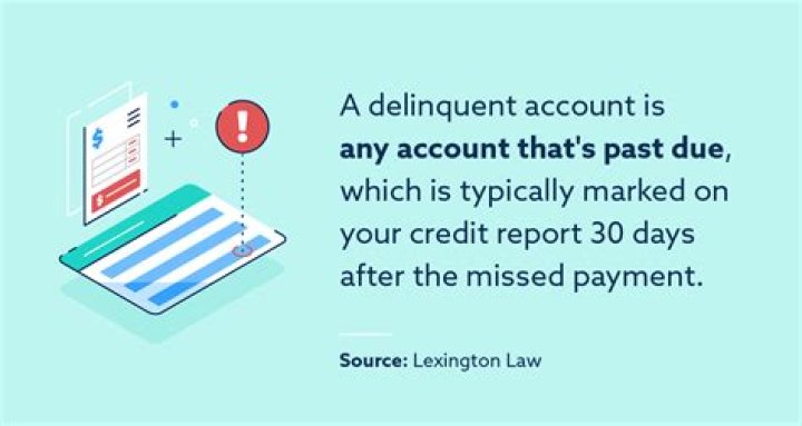 Why does my credit report say I have a delinquent account?