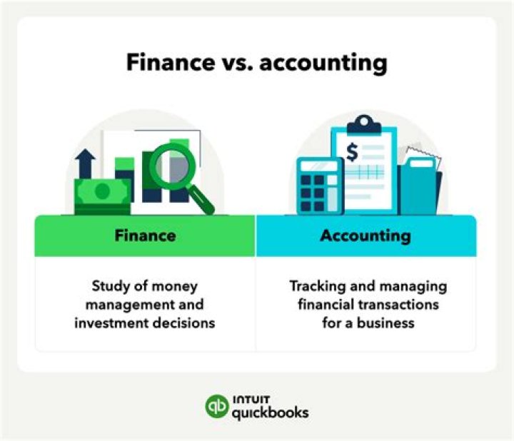 Why is accounting research necessary?