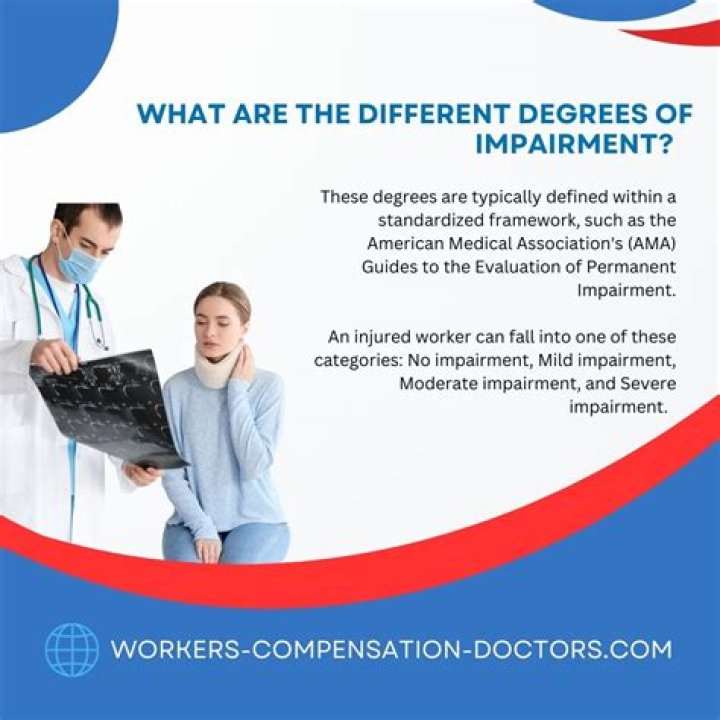 Why is an impairment test considered necessary?