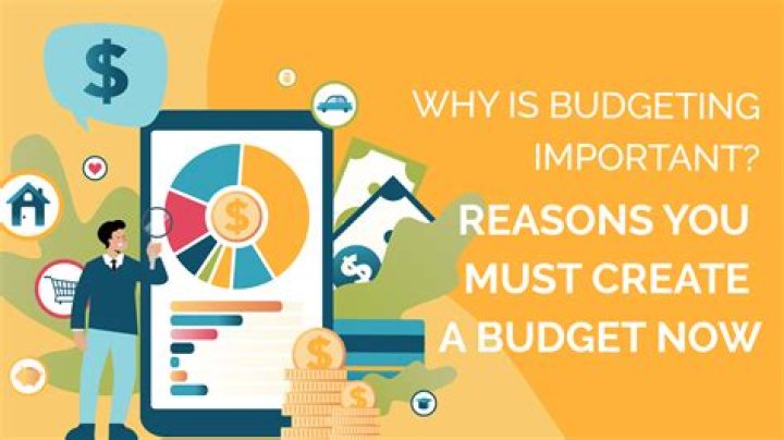 Why is budgeting important discuss?