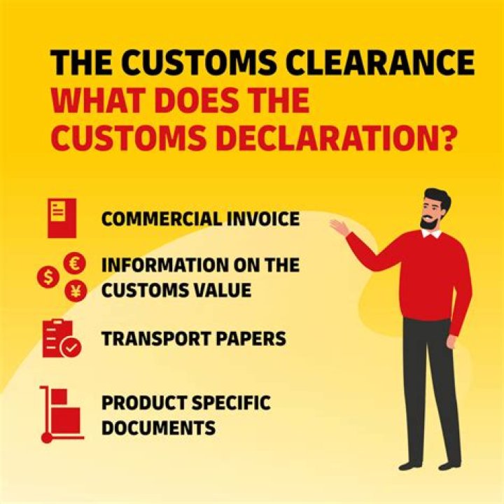 Why is customs clearance taking so long?