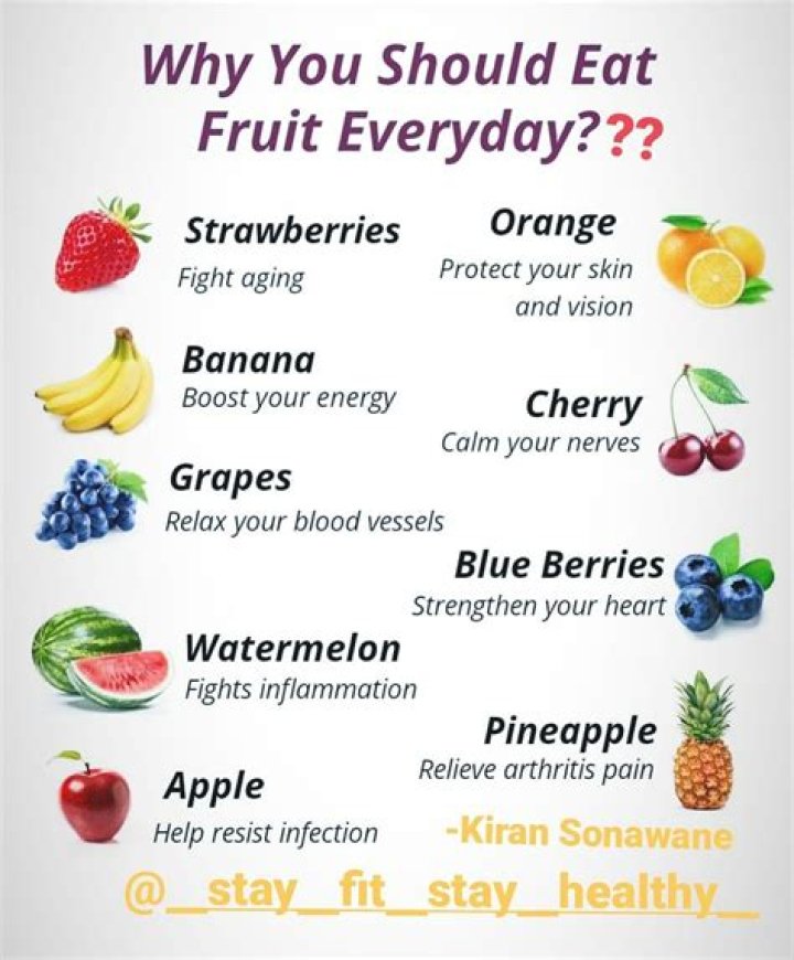 Why is it called king of fruits?