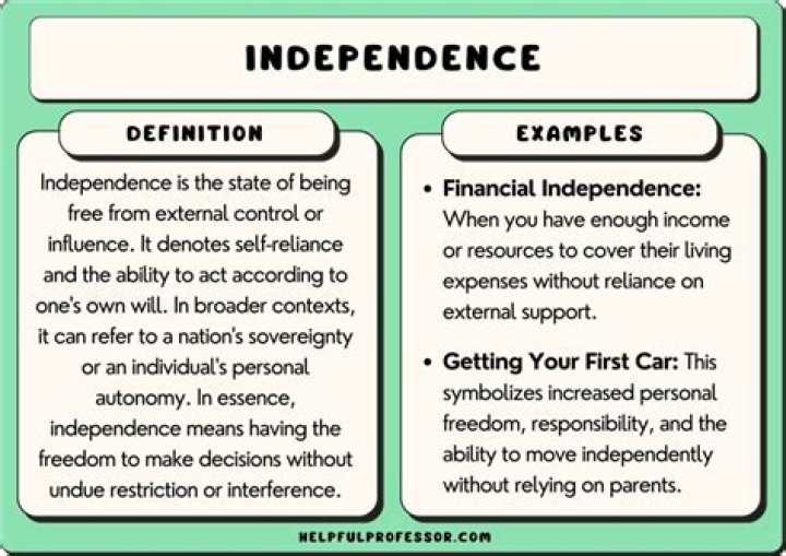 Why is it important to be independent in fact and in appearance?