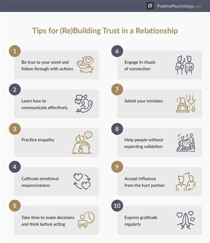 Why is it important to build trust with a child?
