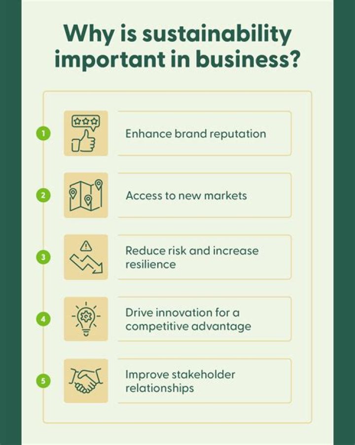 Why is it important to delegate in business?