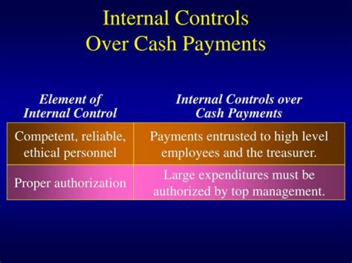 Why is it important to use internal controls over cash payments?