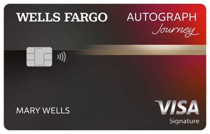 Why is it so hard to get a Wells Fargo credit card?