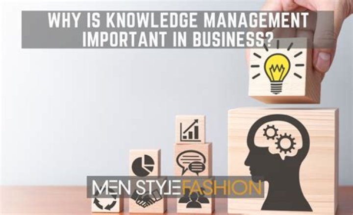 Why is knowledge important to business?