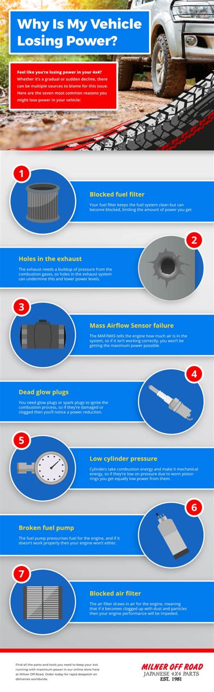 Why is my vehicle shuddering?