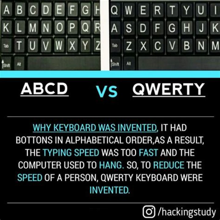 Why is QWERTY used?