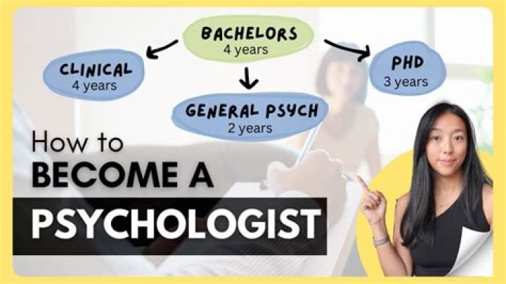 Why should I become a psychologist?