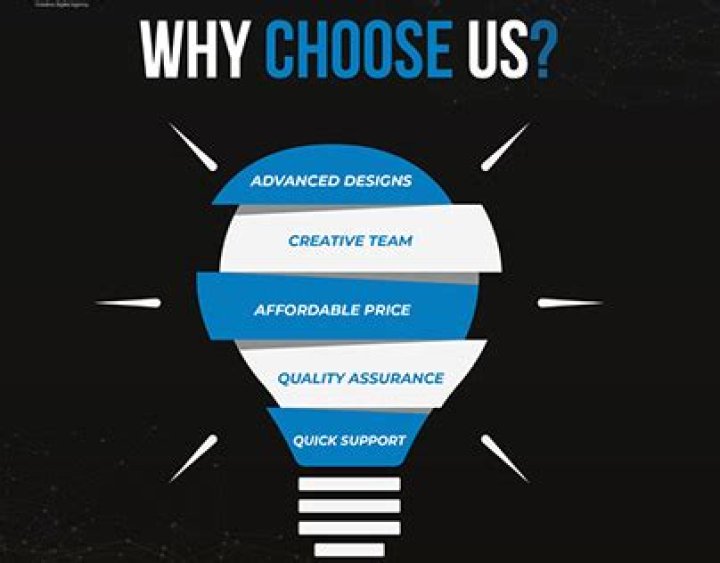 Why would a company choose to incorporate?