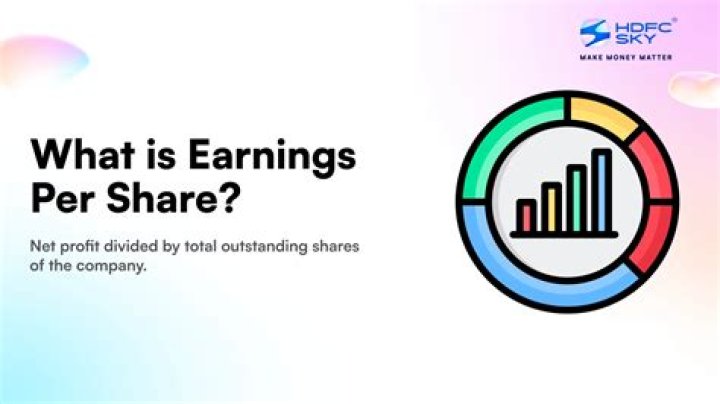 Why would a shareholder be interested in earnings per share information?