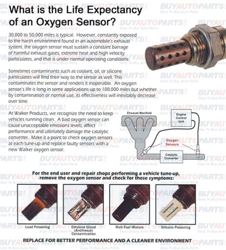 Will a oxygen sensor stop a car from running?