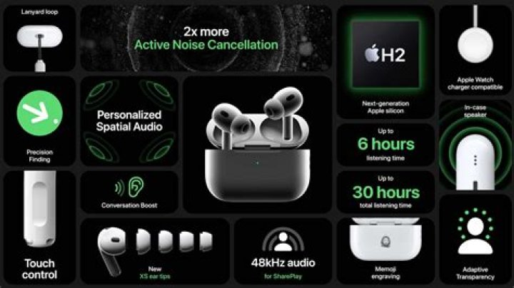 Will AirPods explode if they get wet?