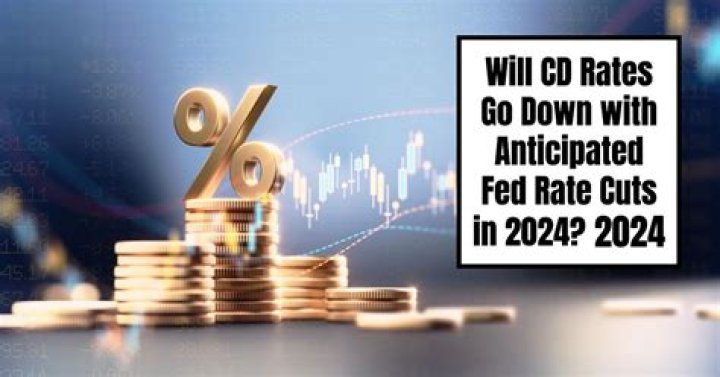 Will CD rates go down if Fed cuts rates?