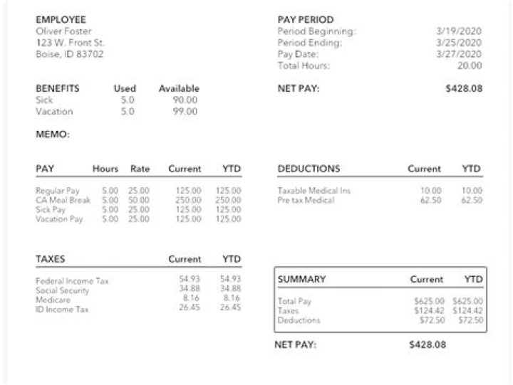 Will I have to pay back deferred payroll taxes?