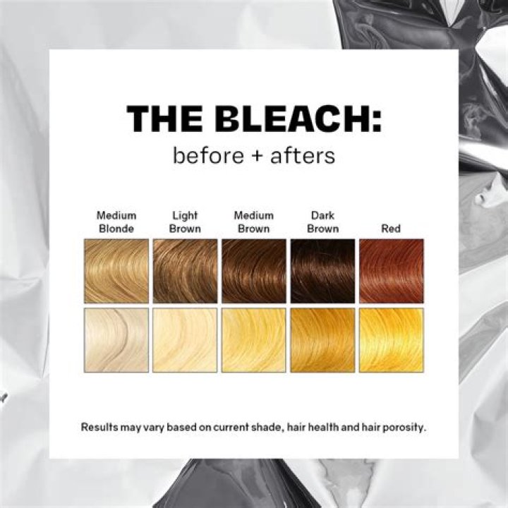 Will my hair fall out if I bleach it twice?