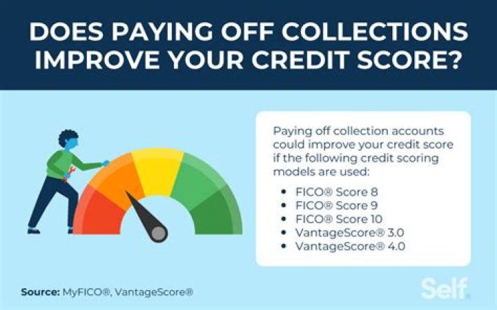 Will removing old collections increase credit score?