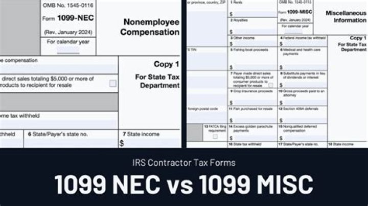 Will the IRS catch a missing 1099 NEC?