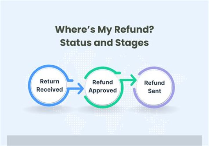 Will the IRS take my refund if my spouse owes?