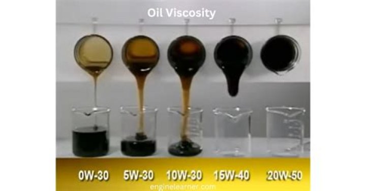 Will using a heavier weight oil reduce oil consumption?
